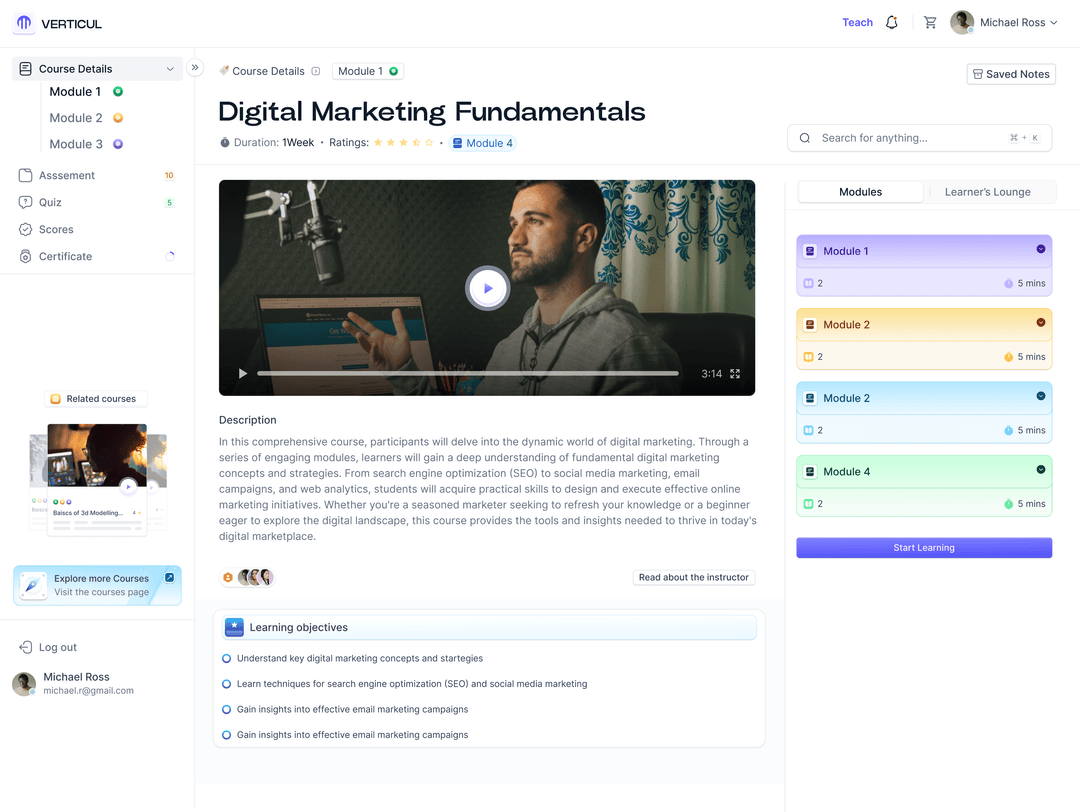 vertabelo academy blog | 9 best online resources to... Online Learning Platform - Professional Courses | Verticul